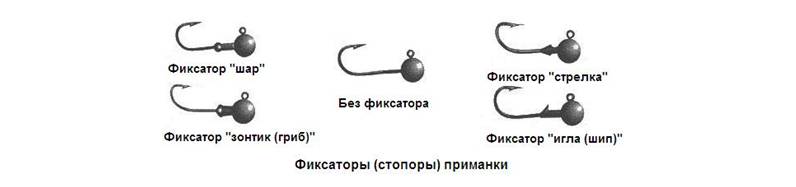 Виды цевьев джиг головок