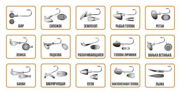 Виды джиг головок