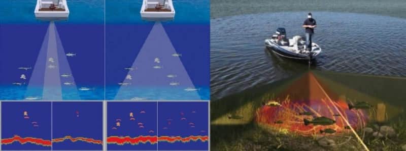 Как работает эхолот для рыбалки, видео, обзор принципа работы
