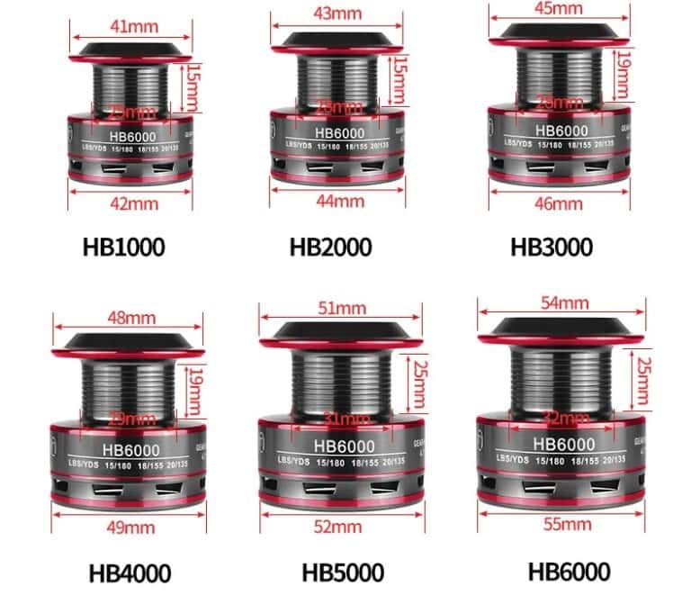 Лучшие катушки для фидера рейтинг 5000, 4000, ТОП