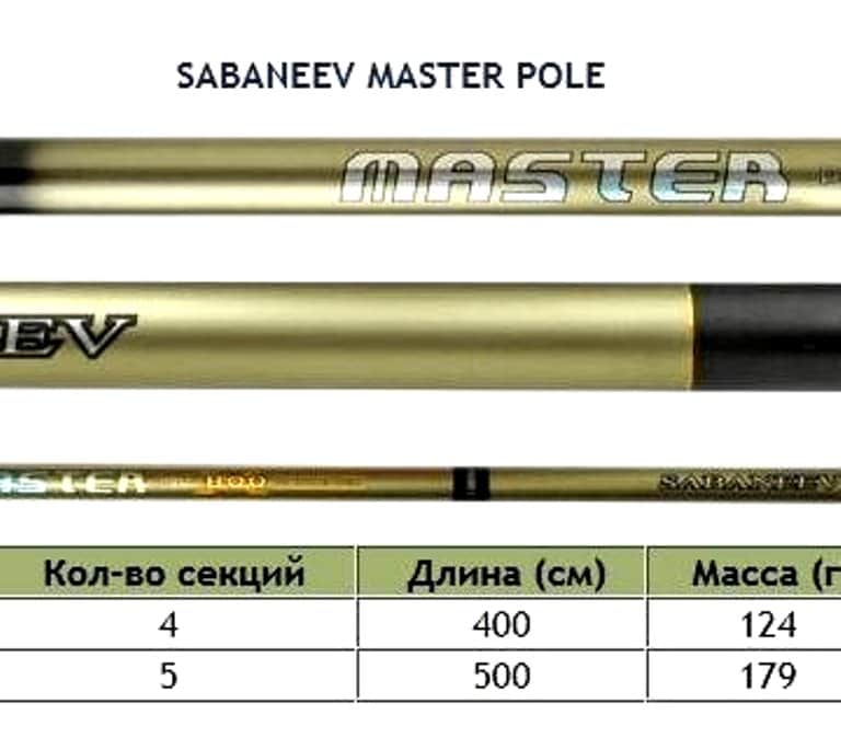 Хорошие телескопические удочки ТОП 10 лучших моделей