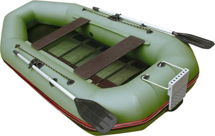 Рейтинг лучших лодок для рыбалки ТОП 10 надувные и алюминиевые