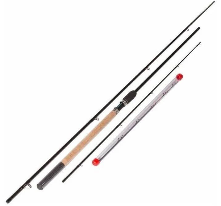 Лучший бюджетный фидер рейтинг ТОП 10