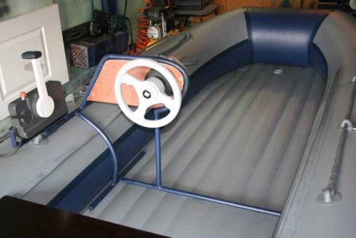 Рейтинг лучших производителей лодок в России ТОП 10