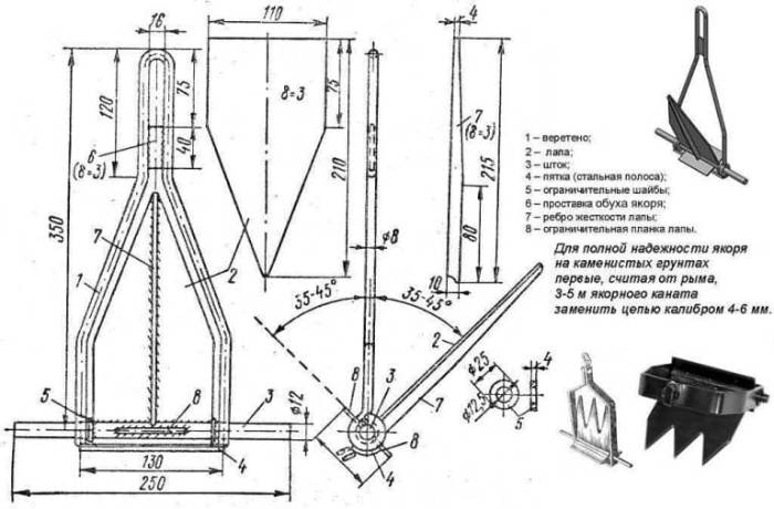 Как сделать якорь для лодки ПВХ своими руками чертежи и фото
