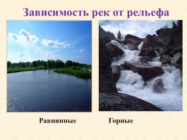 Что такое река – термин, определение, виды