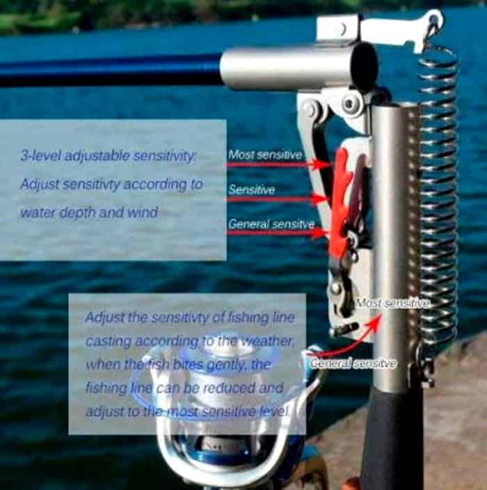 Самоподсекаемые летние удочки, отзывы владельцев