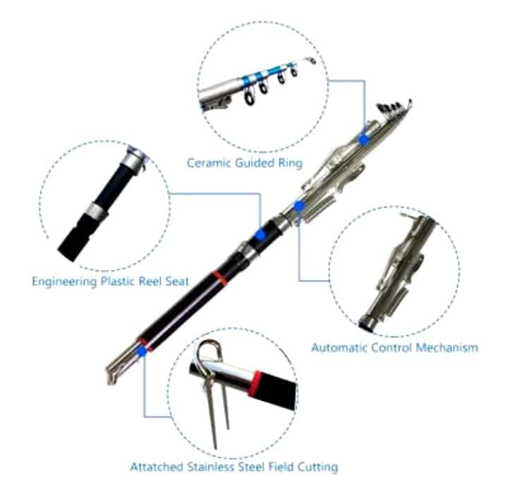 Самоподсекаемые летние удочки, отзывы владельцев