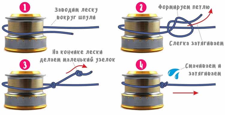 Как правильно намотать леску на безынерционную катушку