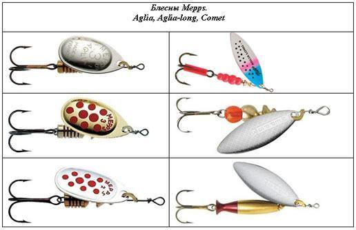 блесна на хариуса