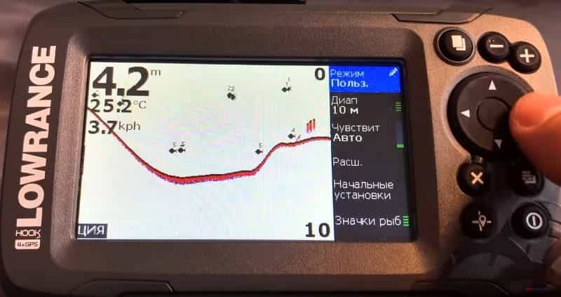 Эхолот по соотношению цена качество