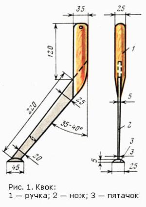 Квок своими руками - чертеж