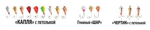Мормышки для ловли карася зимой