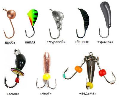 Руководство по ловле леща на мормышку зимой