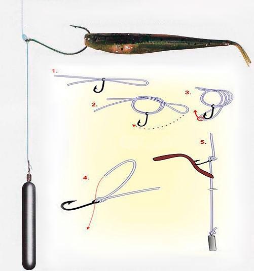 Оснастка дропшот