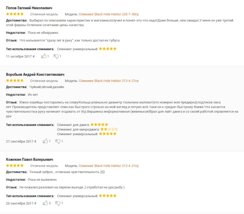 Спиннинг Блэк Black отзывы покупателей