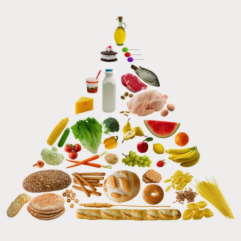 Пищевая ценность