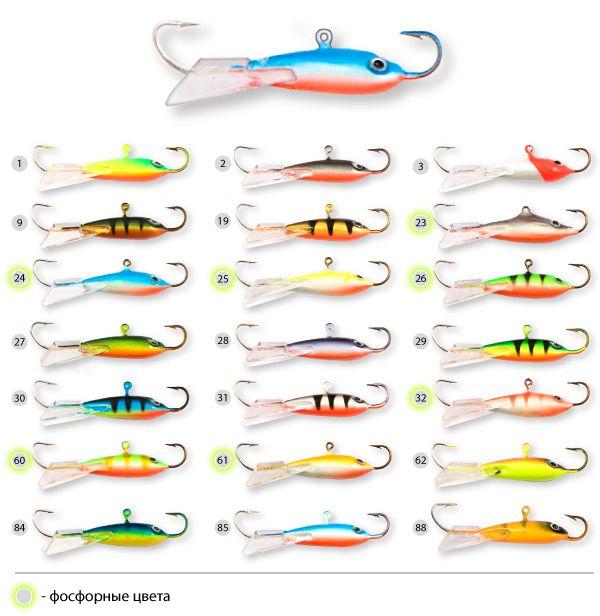 Spider PRO 15 топ 5 лучших балансиров для ловли окуня