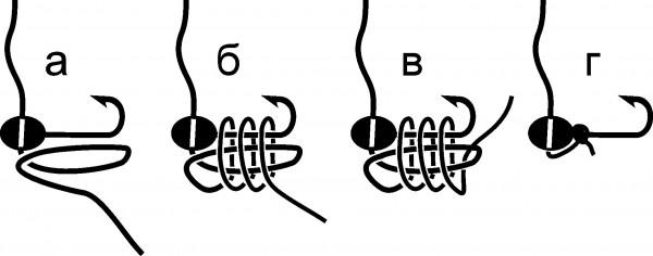 Как привязать мормышку к леске