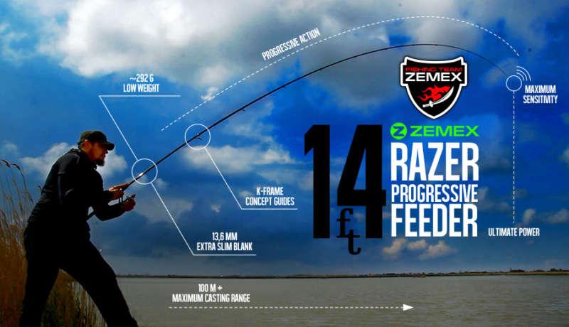 Рейтинг топ лучших фидерных удилищ